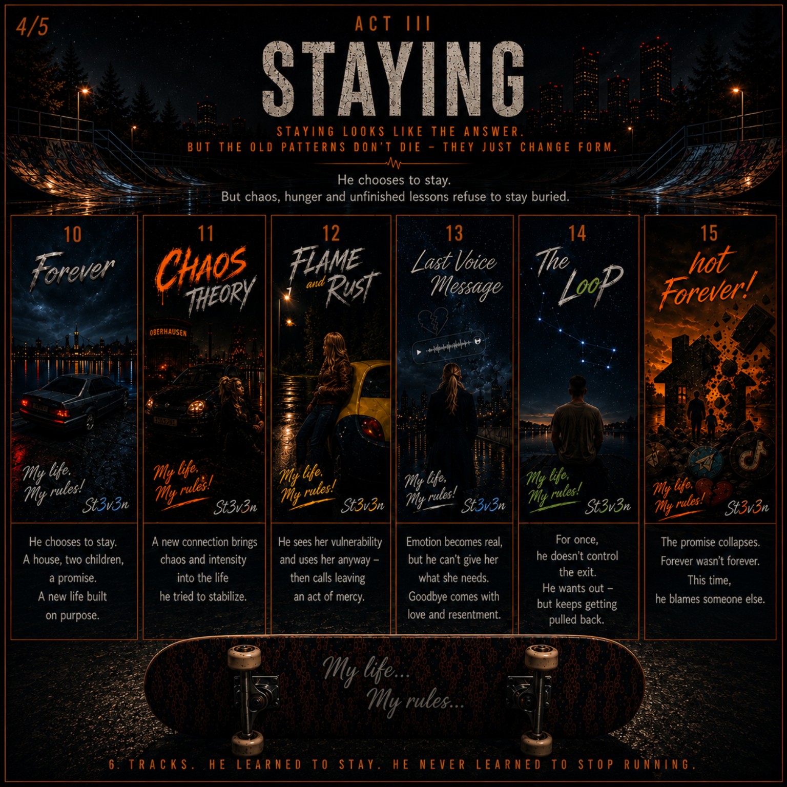 Act III — Staying