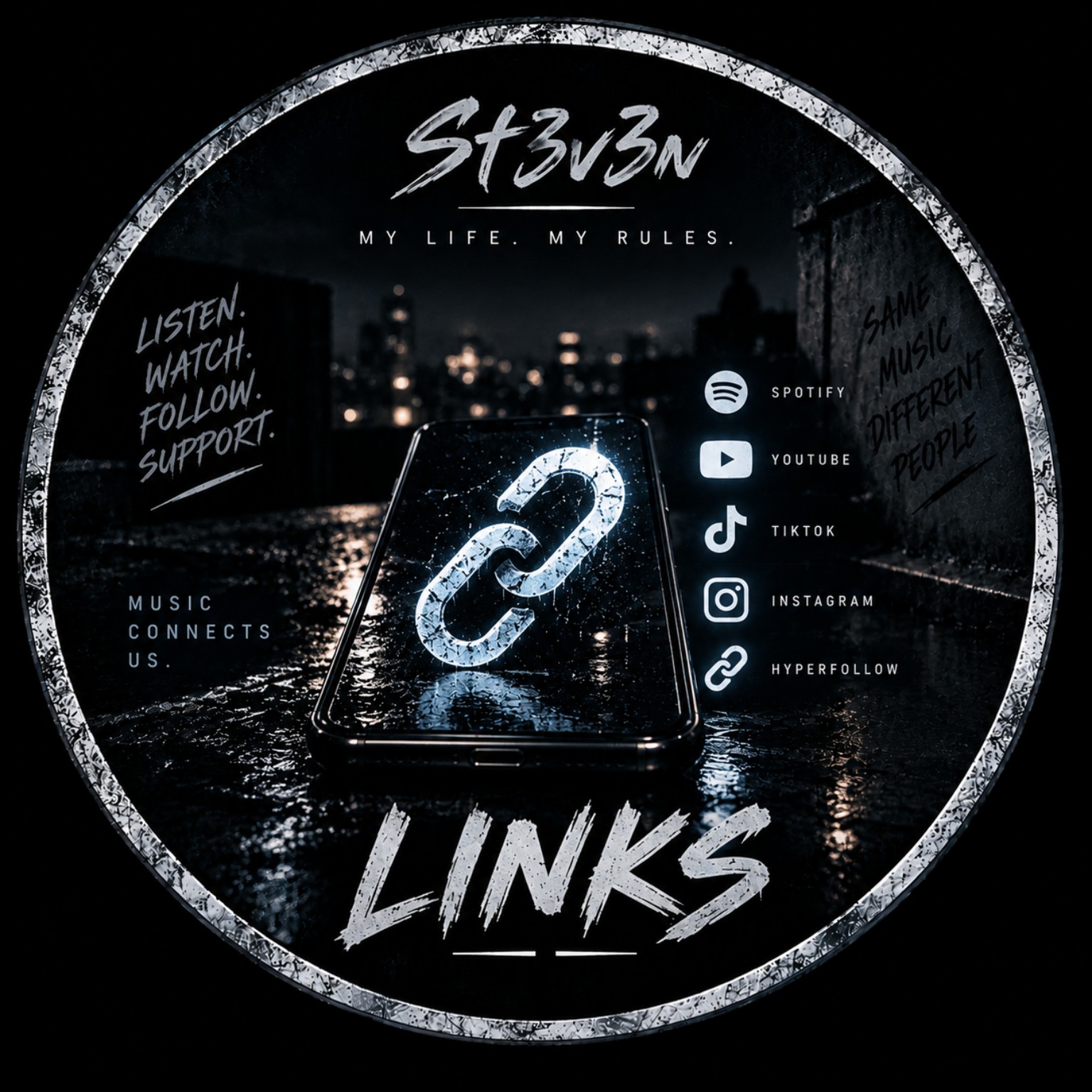Links